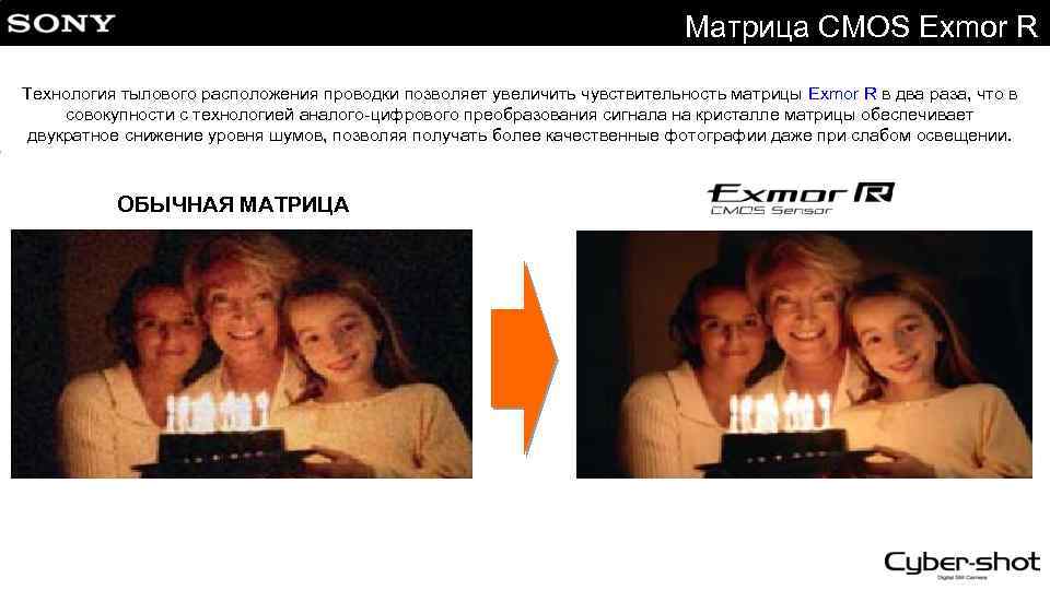 Матрица CMOS Exmor R Технология тылового расположения проводки позволяет увеличить чувствительность матрицы Exmor R