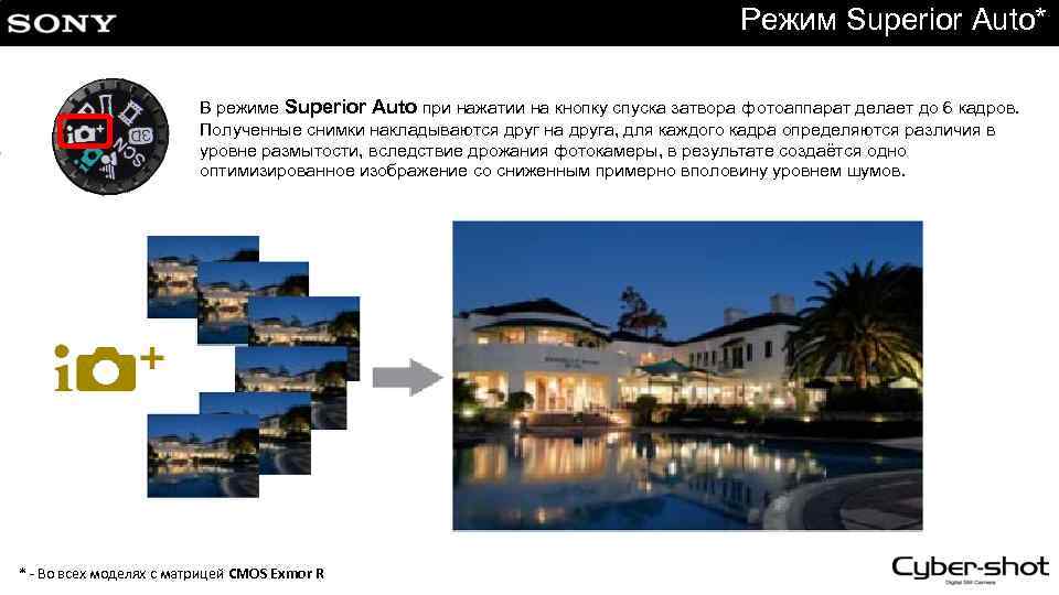 Режим Superior Auto* В режиме Superior Auto при нажатии на кнопку спуска затвора фотоаппарат