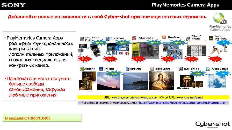Play. Memories Camera Apps Добавляйте новые возможности в свой Cyber-shot при помощи сетевых сервисов.