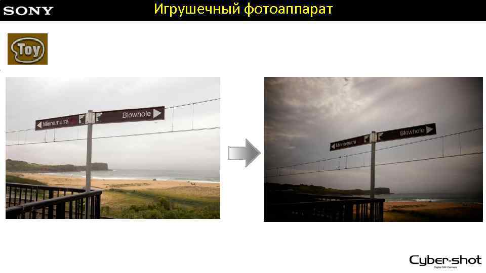 Игрушечный фотоаппарат 