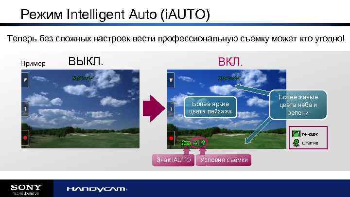 Режим Intelligent Auto (i. AUTO) Теперь без сложных настроек вести профессиональную съемку может кто