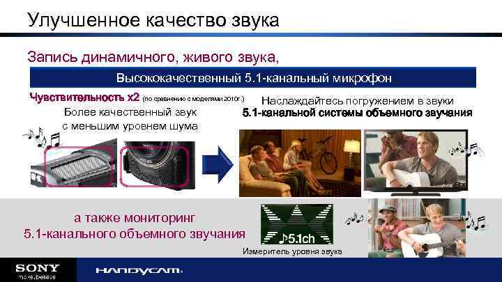 Улучшенное качество звука Запись динамичного, живого звука, Высококачественный 5. 1 -канальный микрофон Чувствительность x