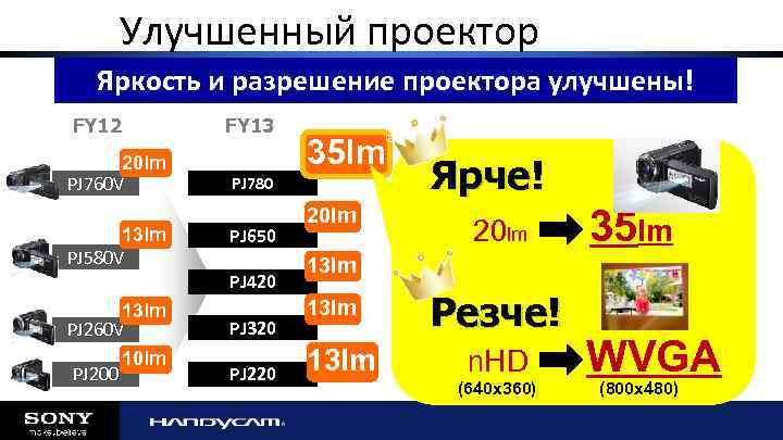 Улучшенный проектор Яркость и разрешение проектора улучшены! FY 12 20 lm PJ 760 V