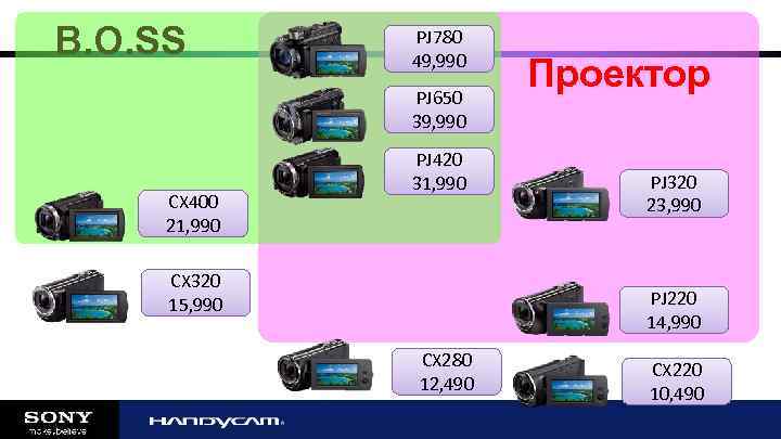 B. O. SS PJ 780 49, 990 PJ 650 39, 990 CX 400 21,