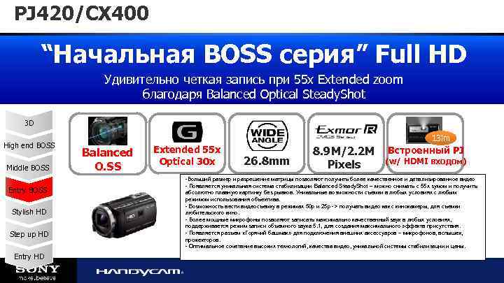 PJ 420/CX 400 “Начальная BOSS серия” Full HD Удивительно четкая запись при 55 x