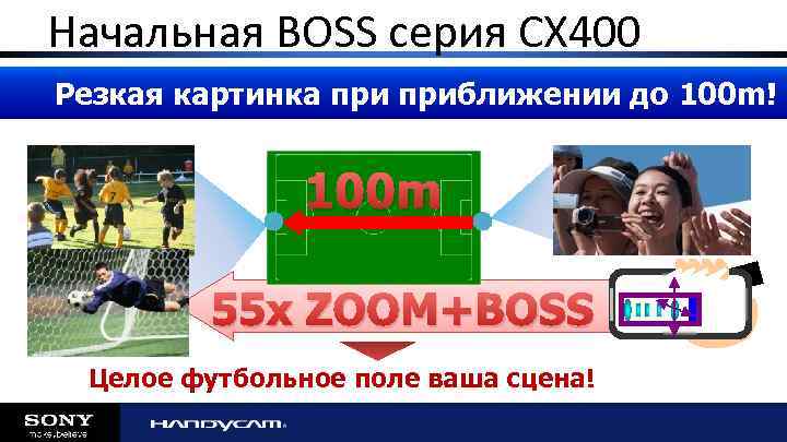 Начальная BOSS серия CX 400 Резкая картинка приближении до 100 m! 100 m 55