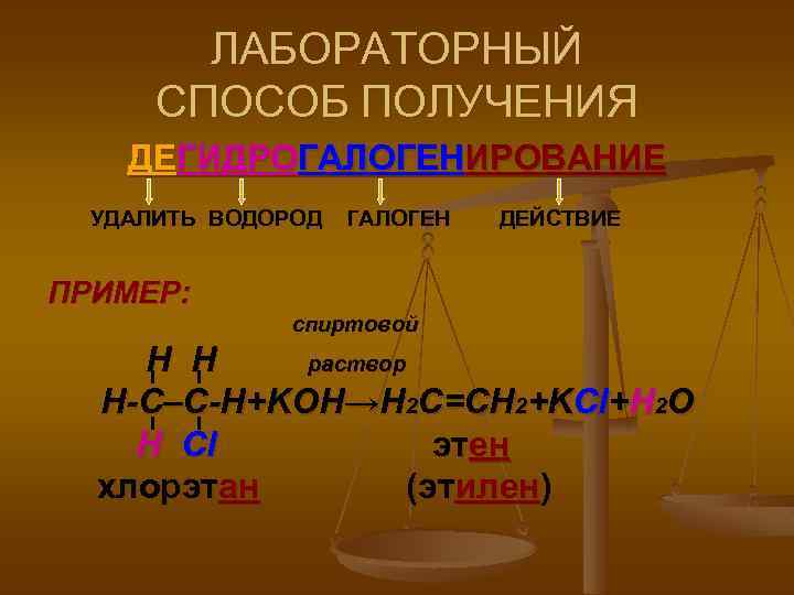 ЛАБОРАТОРНЫЙ СПОСОБ ПОЛУЧЕНИЯ ДЕГИДРОГАЛОГЕНИРОВАНИЕ УДАЛИТЬ ВОДОРОД ГАЛОГЕН ДЕЙСТВИЕ ПРИМЕР: спиртовой H H раствор Н-С–С-Н+KOH→Н