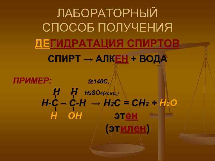 ЛАБОРАТОРНЫЙ СПОСОБ ПОЛУЧЕНИЯ ДЕГИДРАТАЦИЯ СПИРТОВ СПИРТ → АЛКЕН + ВОДА ПРИМЕР: t≥ 140 C,