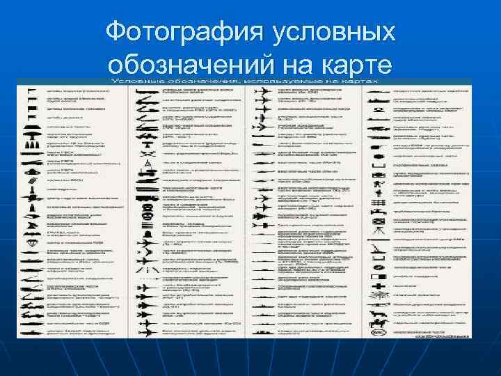 Фотография условных обозначений на карте 