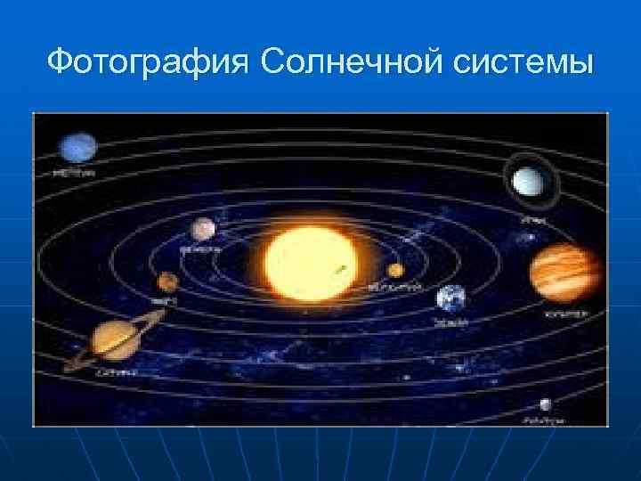 Фотография Солнечной системы 