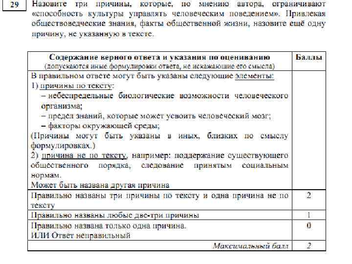 Опираясь на текст и обществоведческие знания. Способность культуры управлять человеческим поведением. Причины способности культуры управлять человеческим поведением. Причины которые ограничивают способность культуры управлять. Причины ограничивающий культуры управлять человеческим поведением.