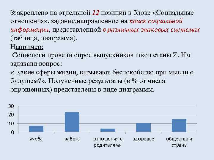 Ззакреплено на отдельной 12 позиции в блоке «Социальные отношения» , задание, направленное на поиск