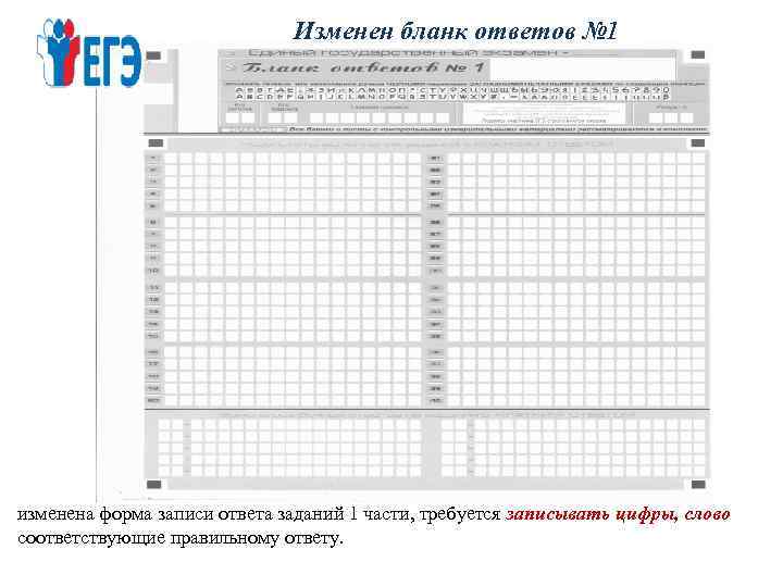 Ответ егэ 2015 русский