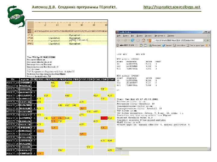 Антонец Д. В. Создание программы TEpredict. http: //tepredict. sourceforge. net 