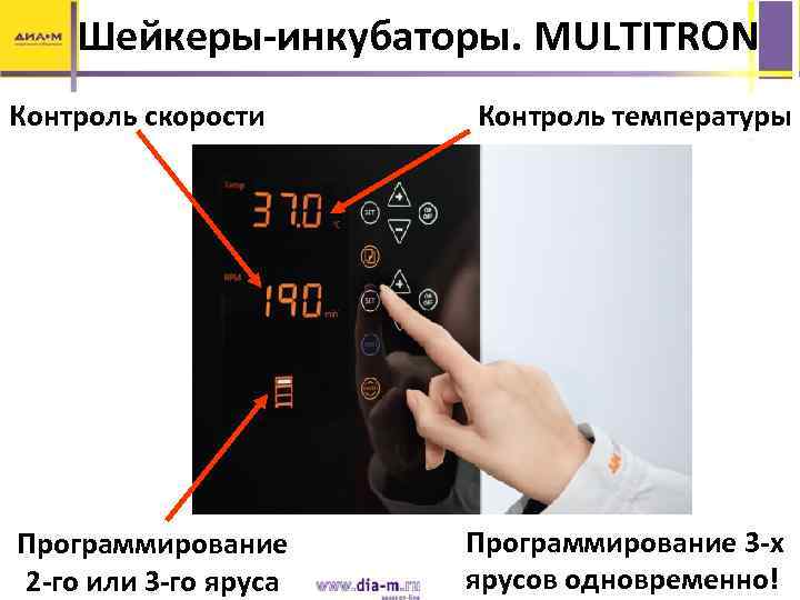 Шейкеры-инкубаторы. MULTITRON Контроль скорости Программирование 2 -го или 3 -го яруса Контроль температуры Программирование
