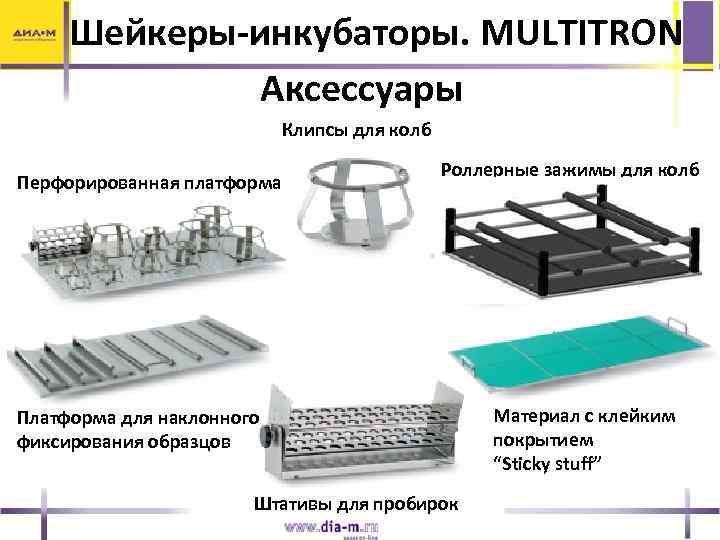 Шейкеры-инкубаторы. MULTITRON Аксессуары Клипсы для колб Перфорированная платформа Роллерные зажимы для колб Платформа для
