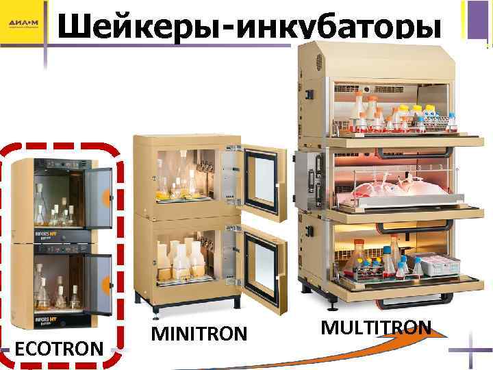 Шейкеры-инкубаторы ECOTRON MINITRON MULTITRON 