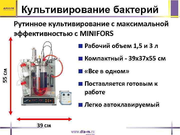 Культивирование бактерий Рутинное культивирование с максимальной эффективностью с MINIFORS Рабочий объем 1, 5 и