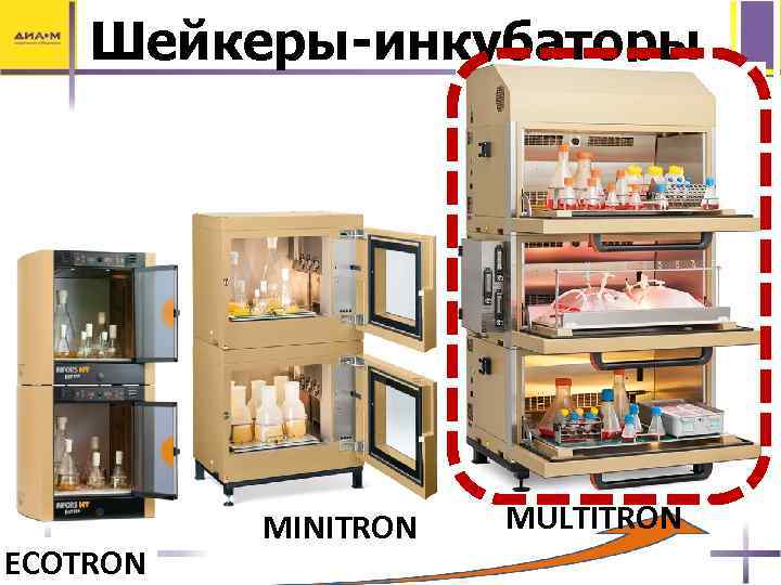 Шейкеры-инкубаторы ECOTRON MINITRON MULTITRON 