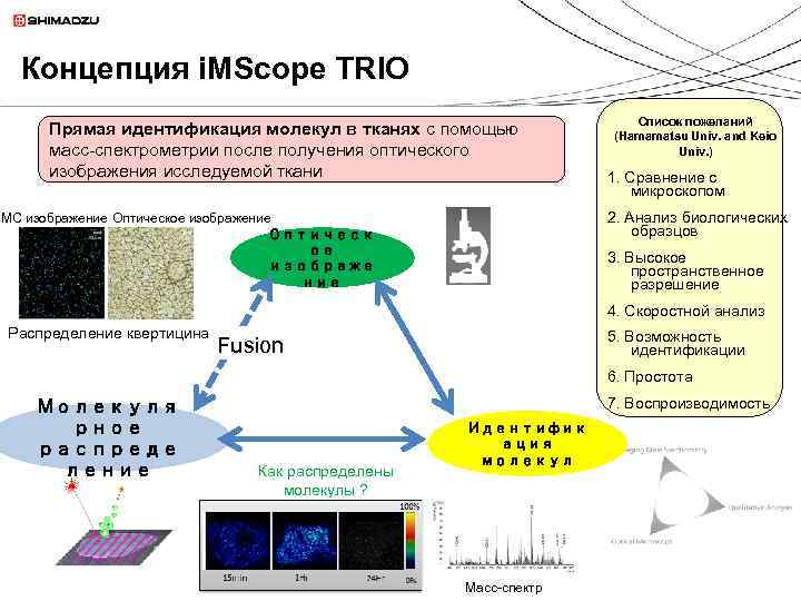 Концепция i. MScope TRIO Прямая идентификация молекул в тканях с помощью масс-спектрометрии после получения