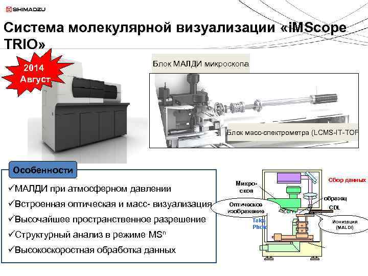 Система молекулярной визуализации «i. MScope TRIO» 2014 Август Блок МАЛДИ микроскопа Блок масс-спектрометра (LCMS-IT-TOF