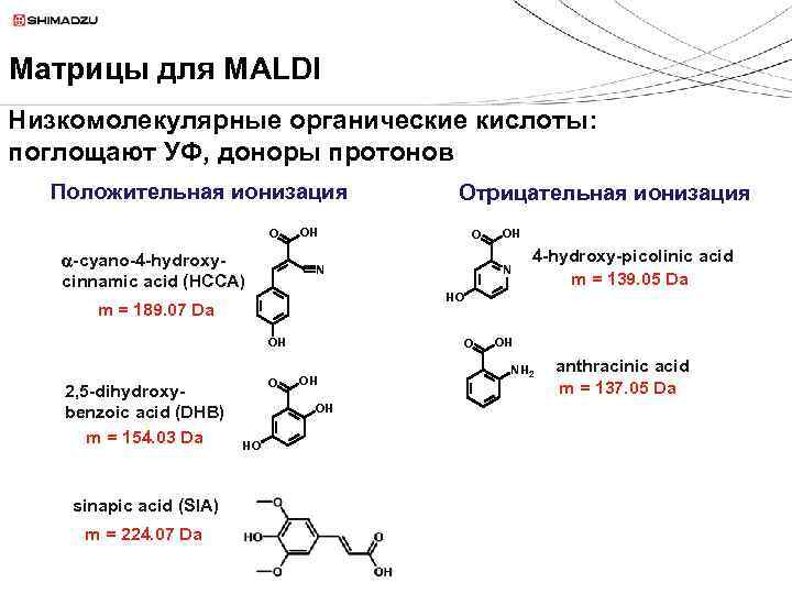 Матрицы для MALDI Низкомолекулярные органические кислоты: поглощают УФ, доноры протонов Положительная ионизация O a-cyano-4