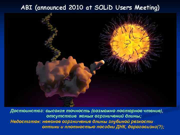 ABI (announced 2010 at SOLi. D Users Meeting) Достоинства: высокая точность (возможно повторное чтение),