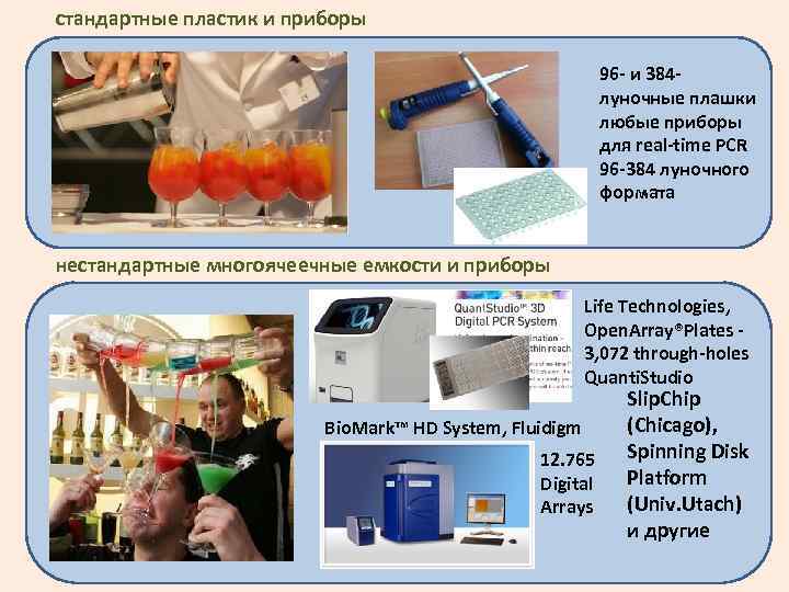 стандартные пластик и приборы 96 - и 384 луночные плашки любые приборы для real-time