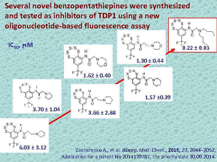 Several novel benzopentathiepines were synthesized and tested as inhibitors of TDP 1 using a