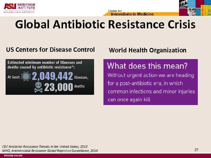 Global Antibiotic Resistance Crisis US Centers for Disease Control CDC Antibiotic Resistance Threats in