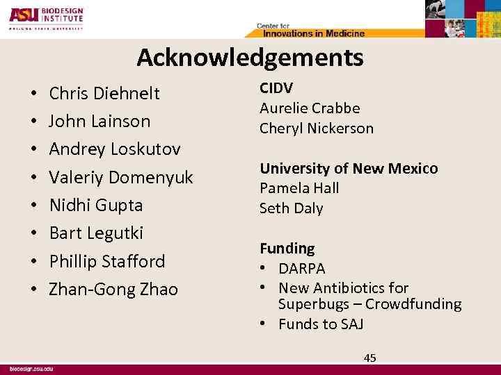 Acknowledgements • • Chris Diehnelt John Lainson Andrey Loskutov Valeriy Domenyuk Nidhi Gupta Bart