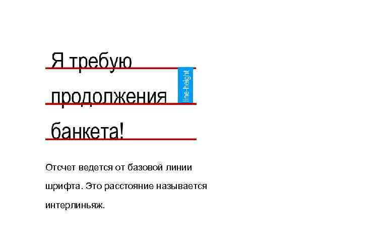 49 Отсчет ведется от базовой линии шрифта. Это расстояние называется интерлиньяж. 