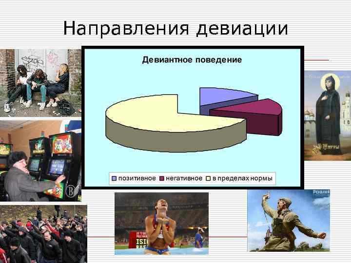 Направления девиации 