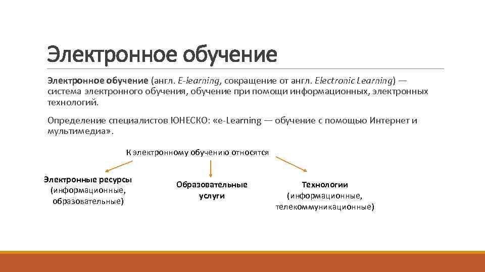 Электронное обучение (англ. E-learning, сокращение от англ. Electronic Learning) — система электронного обучения, обучение