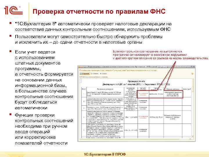 Проверка отчетности по правилам ФНС § "1 С: Бухгалтерия 8" автоматически проверяет налоговые декларации