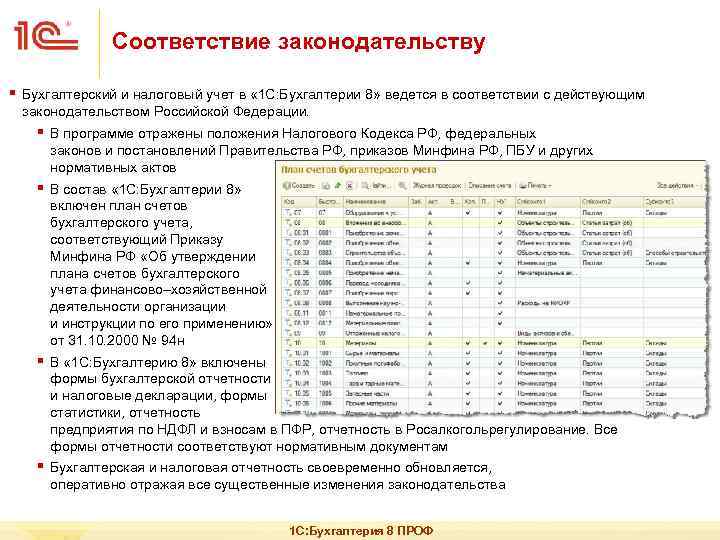 Соответствие законодательству § Бухгалтерский и налоговый учет в « 1 С: Бухгалтерии 8» ведется