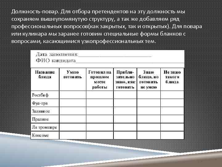 Должности людей в проекте