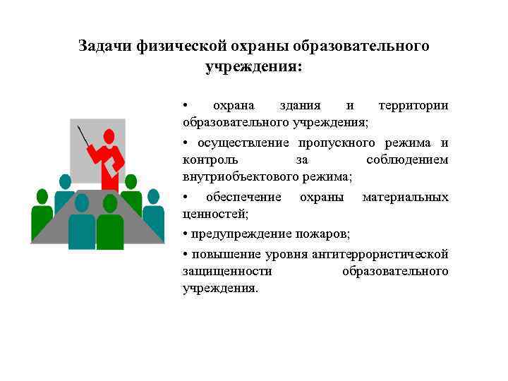 Задачи физической охраны образовательного учреждения: • охрана здания и территории образовательного учреждения; • осуществление