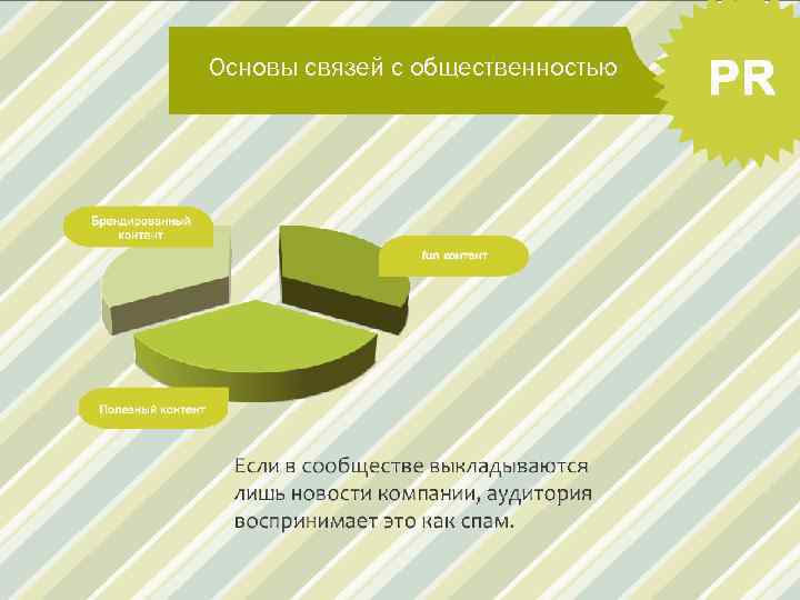 Основы связей с общественностью 