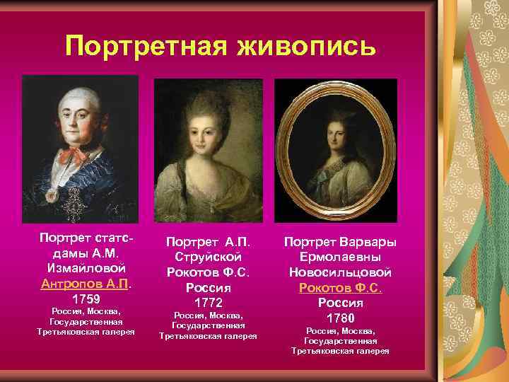 Портретная живопись Портрет статсдамы А. М. Измайловой Антропов А. П. 1759 Россия, Москва, Государственная