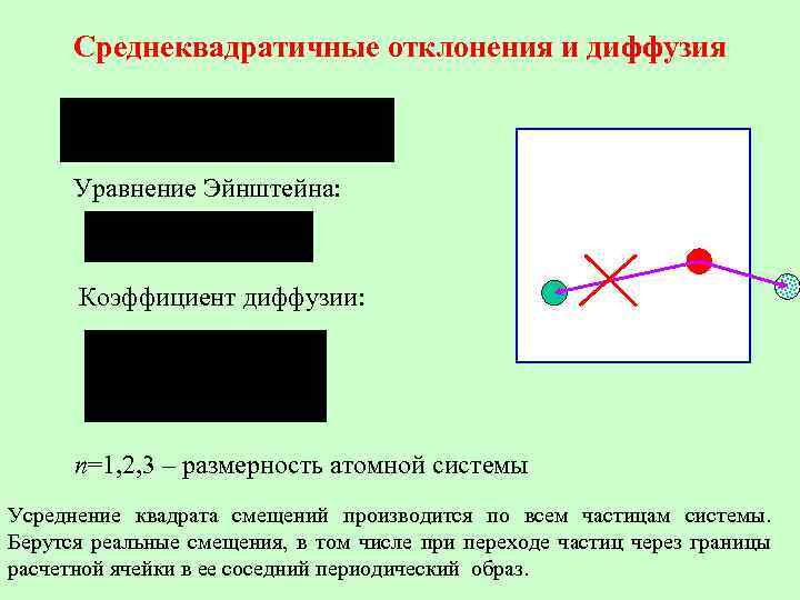 Среднеквадратичные отклонения и диффузия Уравнение Эйнштейна: Коэффициент диффузии: n=1, 2, 3 – размерность атомной