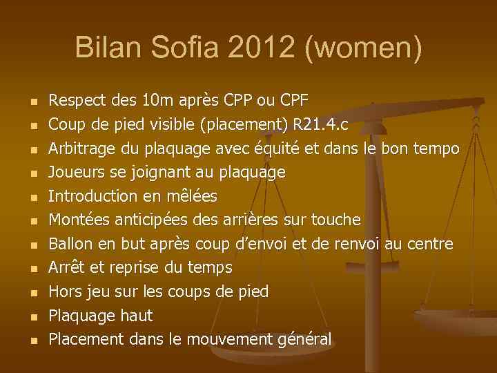 Bilan Sofia 2012 (women) n n n Respect des 10 m après CPP ou