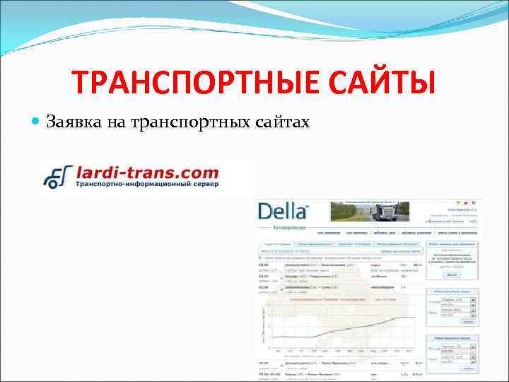 ТРАНСПОРТНЫЕ САЙТЫ Заявка на транспортных сайтах 