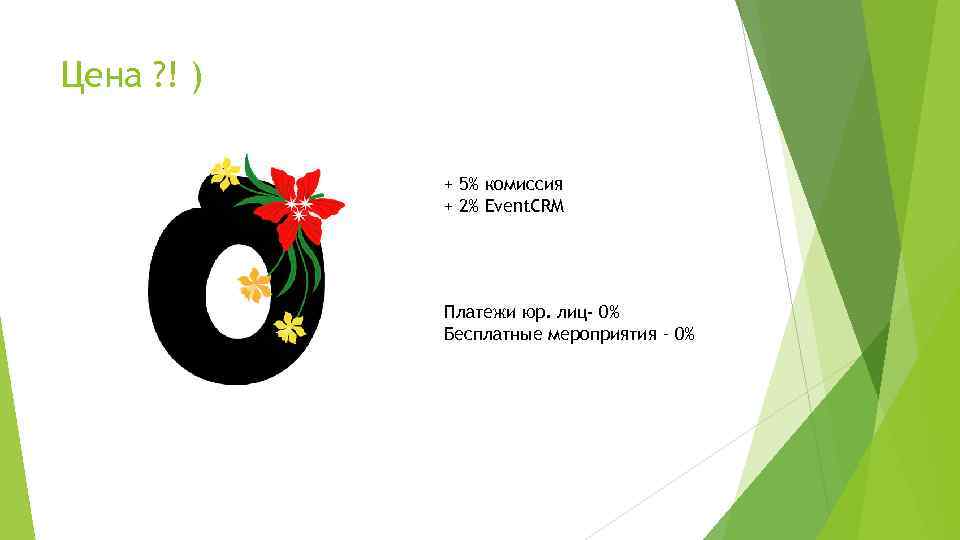 Цена ? ! ) + 5% комиссия + 2% Event. CRM Платежи юр. лиц-