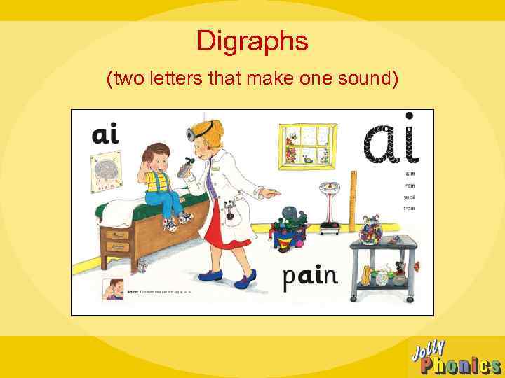 Digraphs (two letters that make one sound) 