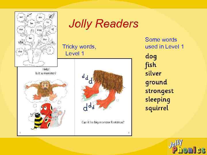 Jolly Readers Tricky words, Level 1 Some words used in Level 1 