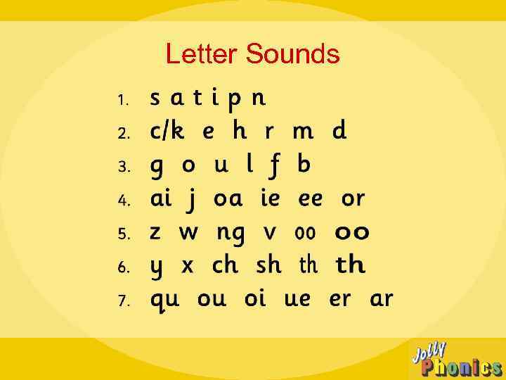 Letter Sounds 
