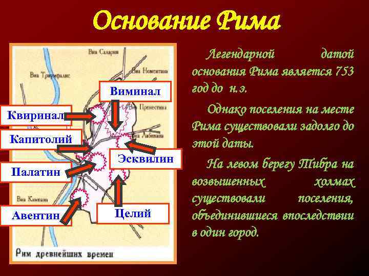 Где был основан рим. Палатин в древнем Риме 5 класс. Место основания Рима. Капитолийский холм в древнем Риме. Основание Рима карта.