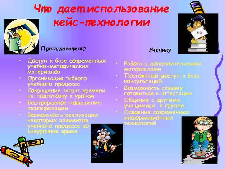 Что дает использование кейс-технологии Преподавателю • • • Доступ к базе современных учебно-методических материалов