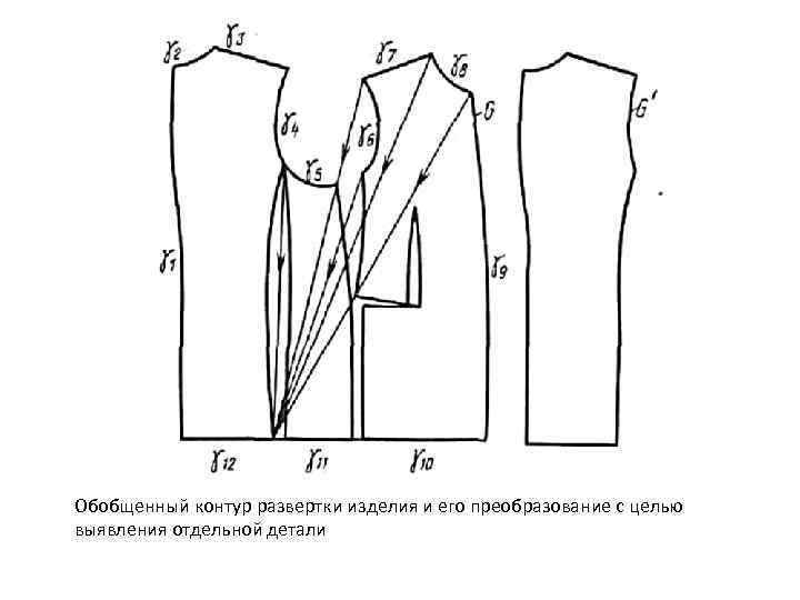 Обобщенный контур развертки изделия и его преобразование с целью выявления отдельной детали 
